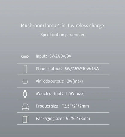 DockUnit™ 4-in-1 Magnetic Wireless Charging Station | Fast Charger